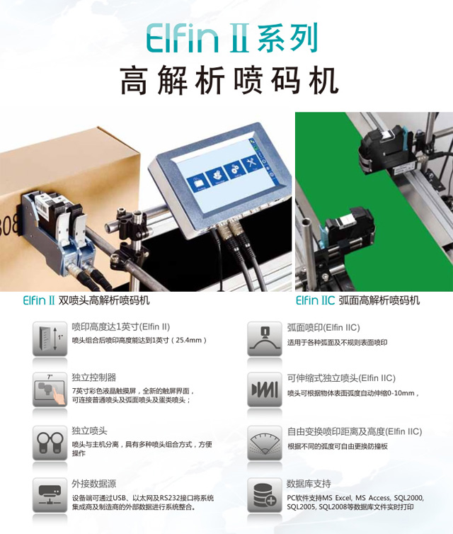 Elfin II型高解析噴碼機系統支持